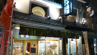 伝法院通りにあります