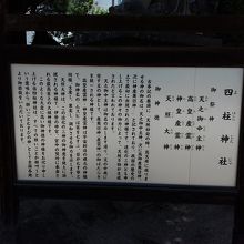 由来の看板