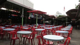 システムが難しいかも