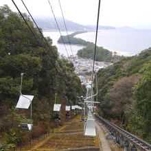 リフトからの眺め。