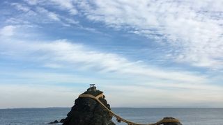 立ち寄りスポット