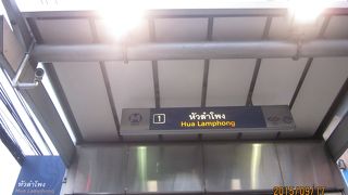 ごちゃごちゃした感じ