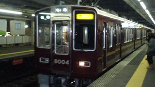 大阪空港使用時に利用します