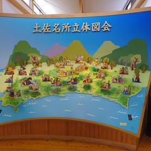 高知県案内