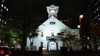 がっかりしないけどね