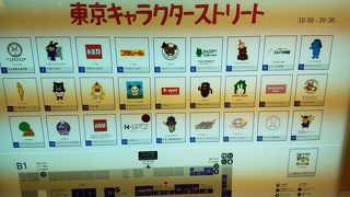 八重洲地下街のおもしろストリート