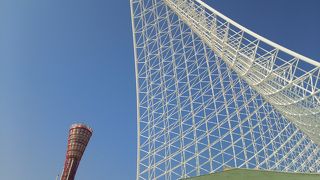 船と港の博物館