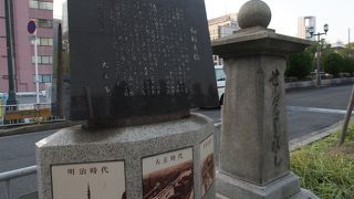 中央公会堂ビュースポット