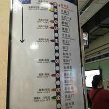 ホームの表示もある