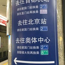 乗り換えのサイン