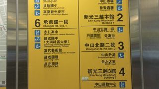 見逃せないエリア