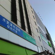 今では華がなくなった駅前の商業ビル