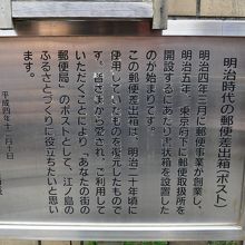 明治時代の郵便差出箱説明文