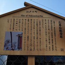 高札 石尊垢離場跡 