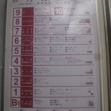 売り場案内の様子