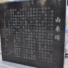 勝海舟生誕の地 