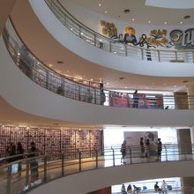 バンコク アート アンド カルチャー センター