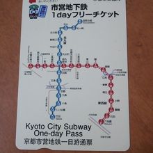 市営地下鉄１dayフリーチケット