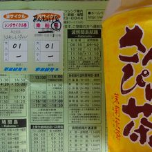 チケットと時刻表