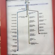 イブンバトゥーダモールから空港迄の路線図(2017.1)