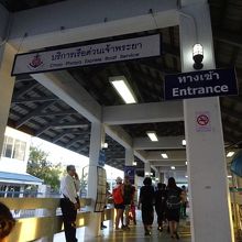 改札口みたいなところです。