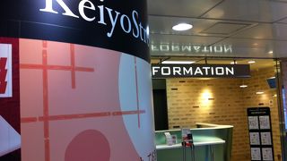 JR東京駅内の商店街