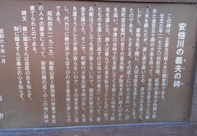 設置の理由に意味があり