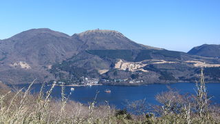 箱根の景観美を構成する湖