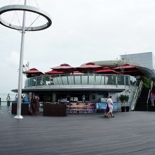 サンズスカイパークのデッキ