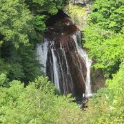 一部登山道かもしれません