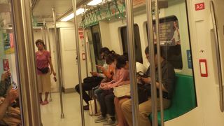 高雄市内移動は必ず利用します。