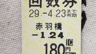 朝の時間帯、光が丘から六本木に向かう方面の電車が混みますが、都庁前から御徒町方面へ向かう電車はあまり混みません
