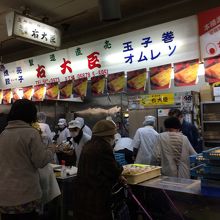 柳橋中央市場 右大臣 本店