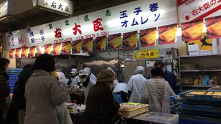 柳橋中央市場 右大臣 本店