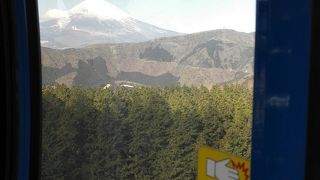 富士山が綺麗に見える空中散歩