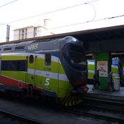 マルペンサ国際空港行き電車の始発駅