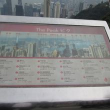 ヴィクトリア ピーク