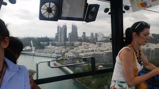 絶景のケーブルカー