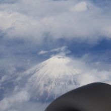 空から見る富士山