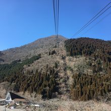 ロープウェイの高原駅より。