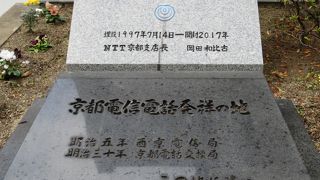 ＮＴＴ西日本京都支店の一角