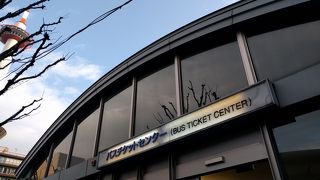 観光地までの行き方など