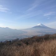 富士山を眺めるベストスポット