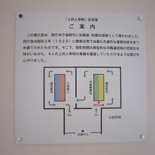 ６上州人宰相記念室の案内
