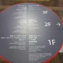 ７昭和庁舎案内表示板
