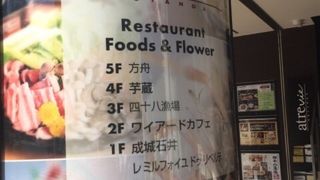 基本的には飲食店