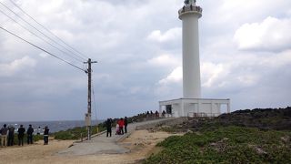 入場料２００円で３６０℃のﾊﾟﾉﾗﾏを