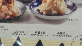 池袋駅東口の入り口にこんなフードコートがあるなんて！！