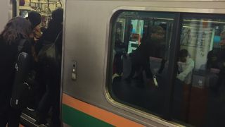 東京から静岡方面