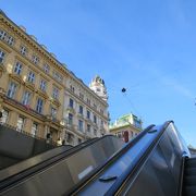 シュテファン大聖堂に最寄りの駅